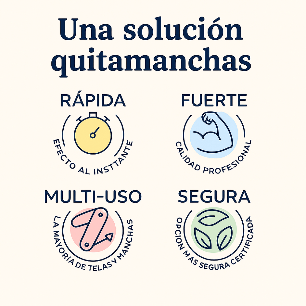 ByeColorme Quitamanchas (120 ml c/u)
