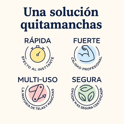 ByeColorme Quitamanchas (120 ml c/u)